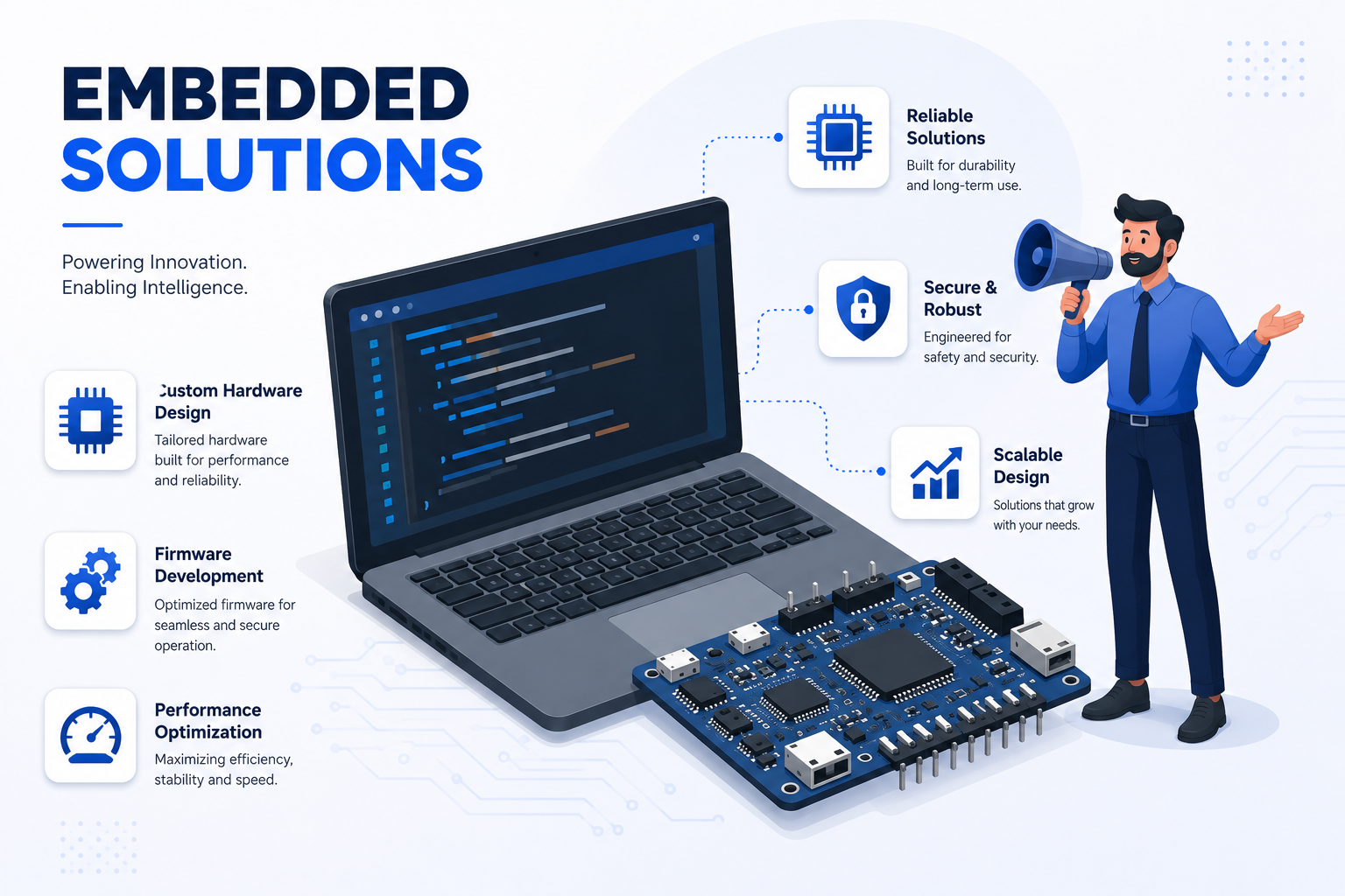 Embedded Solutions